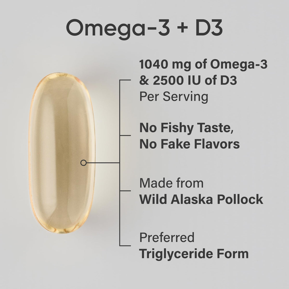 Omega-3 Fish Oil 1250mg + D3 2500iu, 120 Count W7768