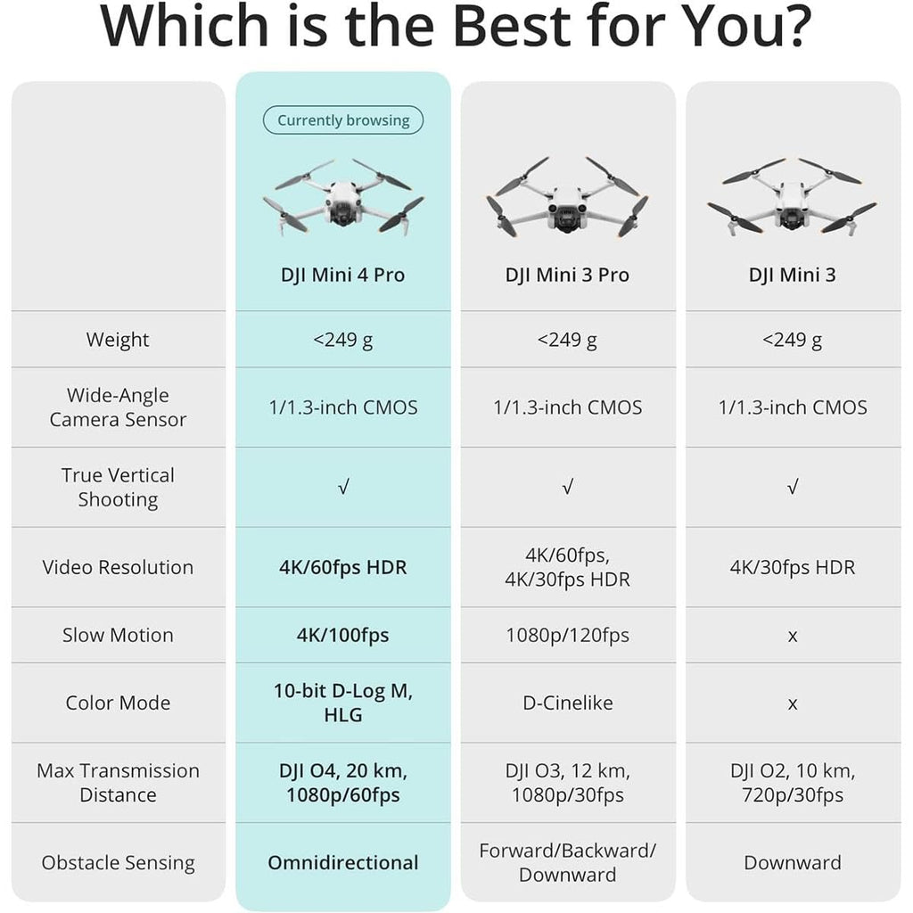 Folding Mini-Drone with 4K HDR Video Camera O45228