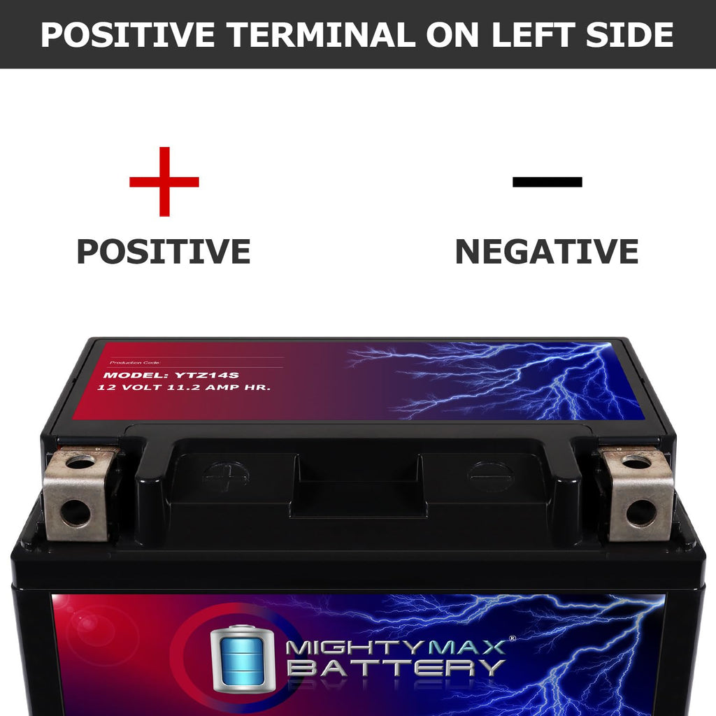 12V 11.2Ah Replacement Battery M79950