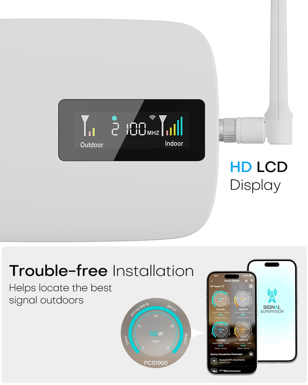 Cell Phone Signal Booster for All U.S. Carriers G817