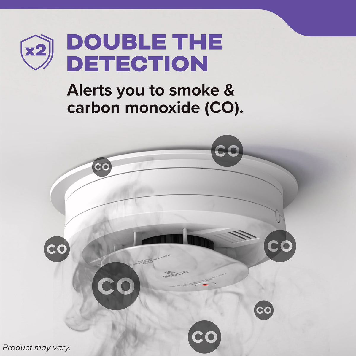 Smoke & Carbon Monoxide Detectors L3063