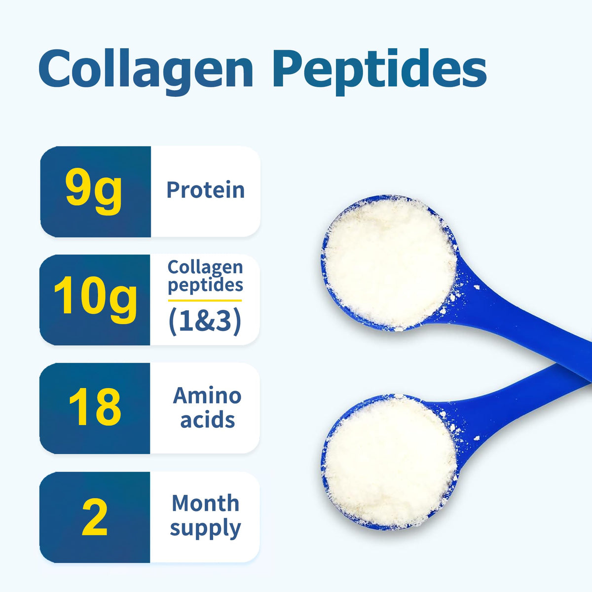 Unflavored Grass-Fed Collagen Peptides Powder 1.32 LBS I800872