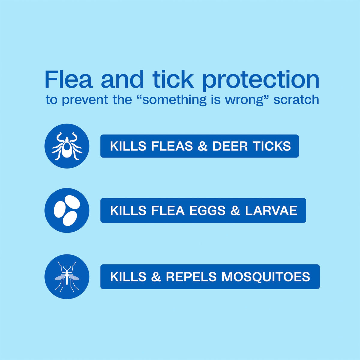 Flea and Tick Prevention Spot On for Cats 3 Pack W746025