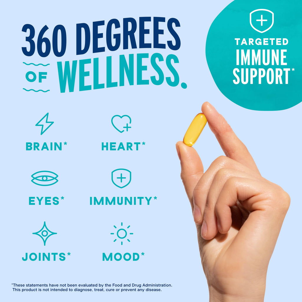 Omega-3 with Vitamin D3 Softgels W1480