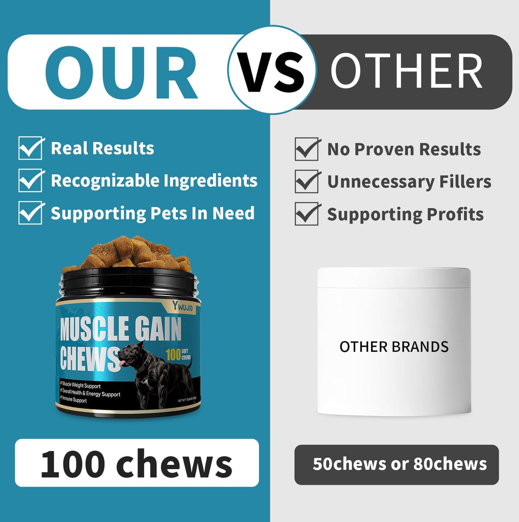 High Protein Dog Weight Gainer C211