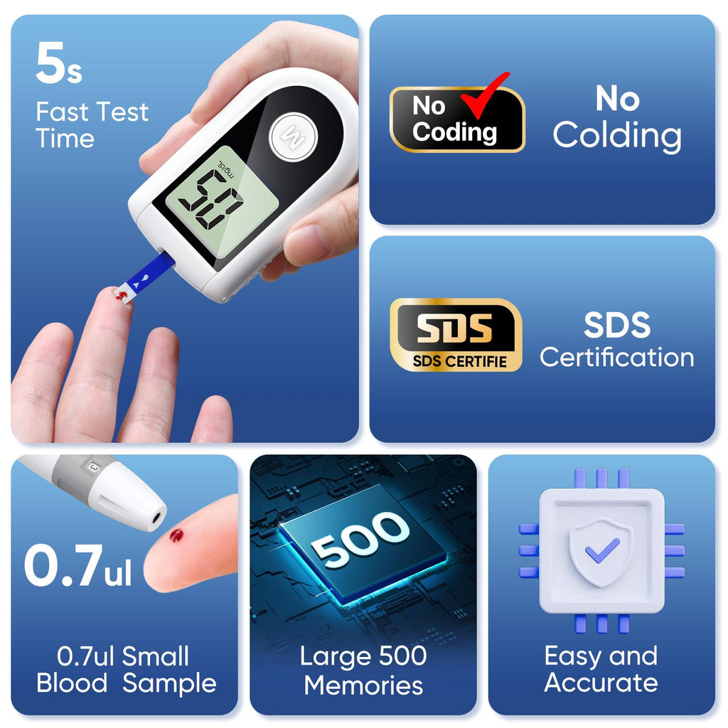 Blood Glucose Monitor Kit with 100 Strips, 100 Lancets, Lancing Device, No Coding O13478
