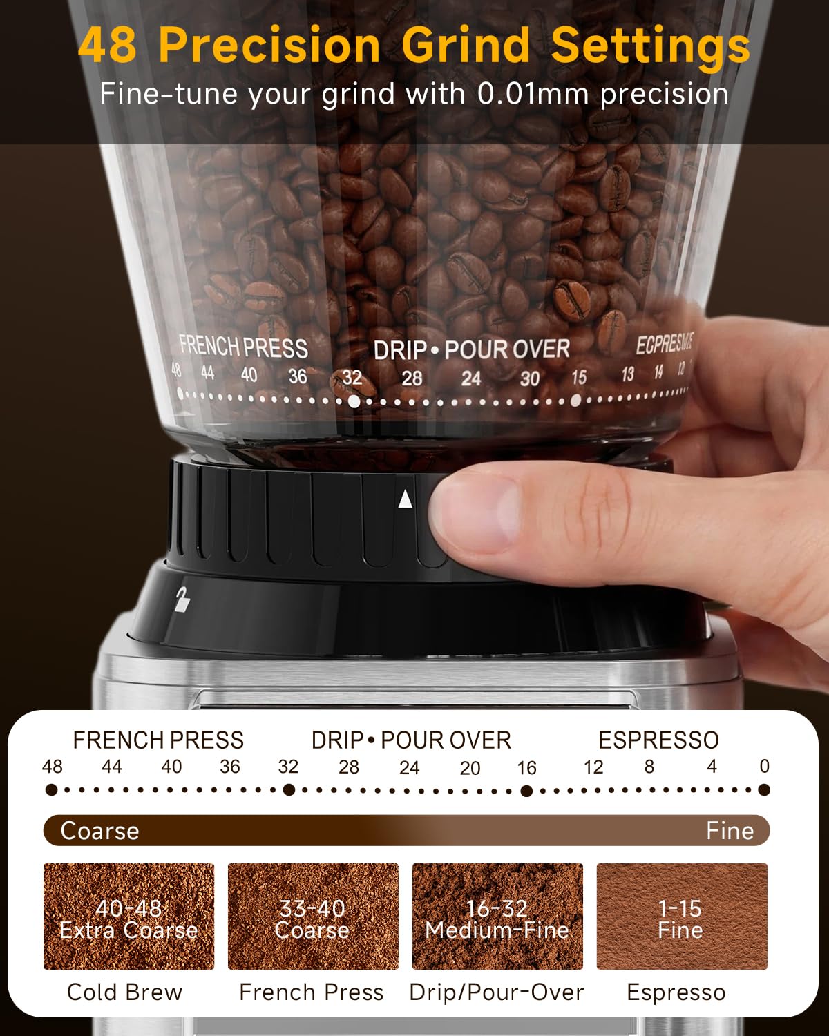 Conical Burr Espresso Grinder A749