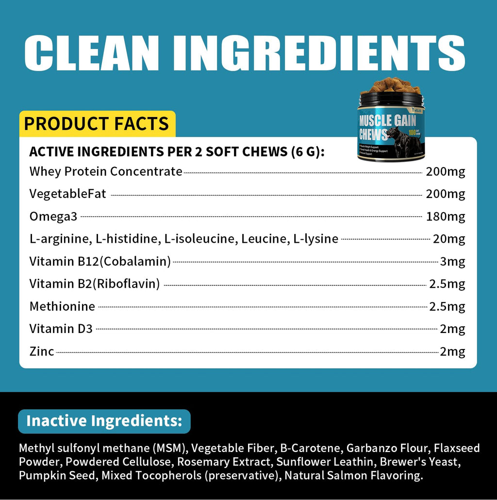 High Protein Dog Weight Gainer C211