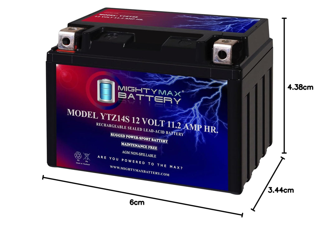 12V 11.2Ah Replacement Battery M79950