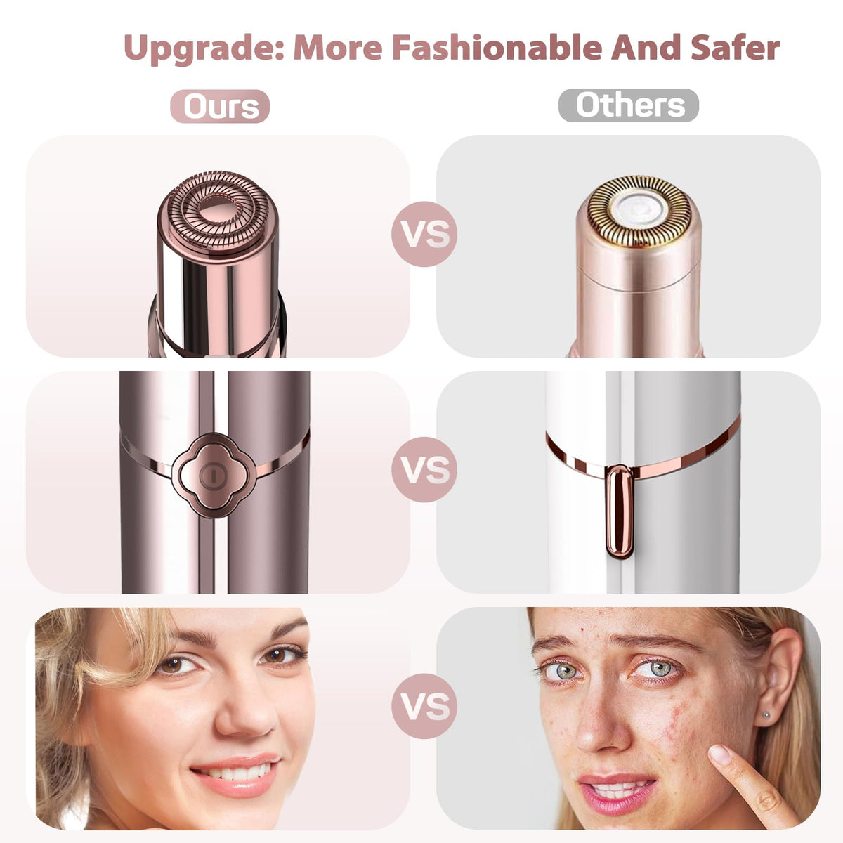 Electric Painless Facial Hair Remover with 2 Replacement Heads R859