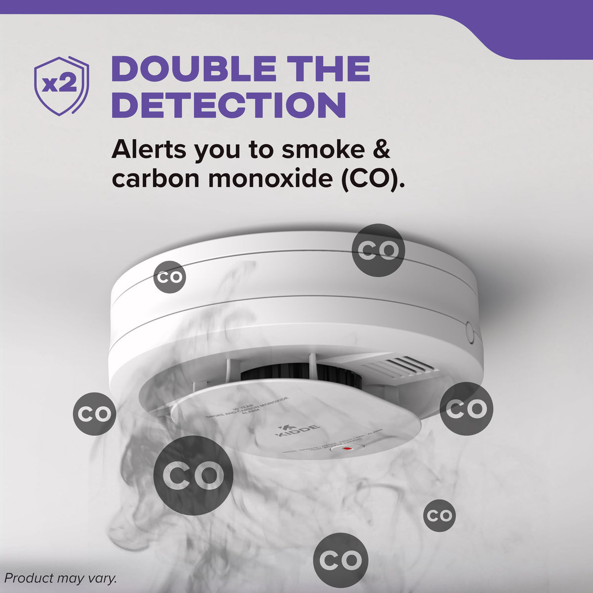 Smoke & Carbon Monoxide Detectors L3063