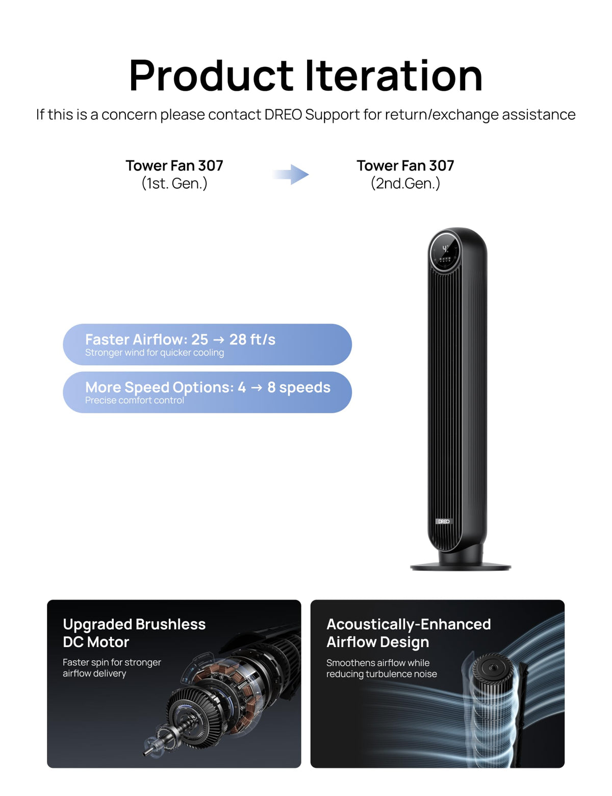 Ultra Quiet Tower Fan, 8 Speeds K59888