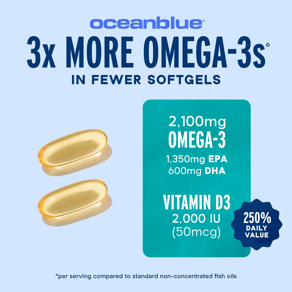 Omega-3 with Vitamin D3 Softgels W1480