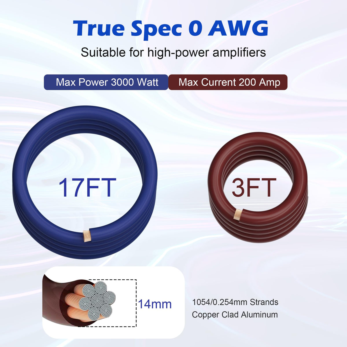 1/0 Gauge Amp Wiring Kit with Fuse Holder O9862
