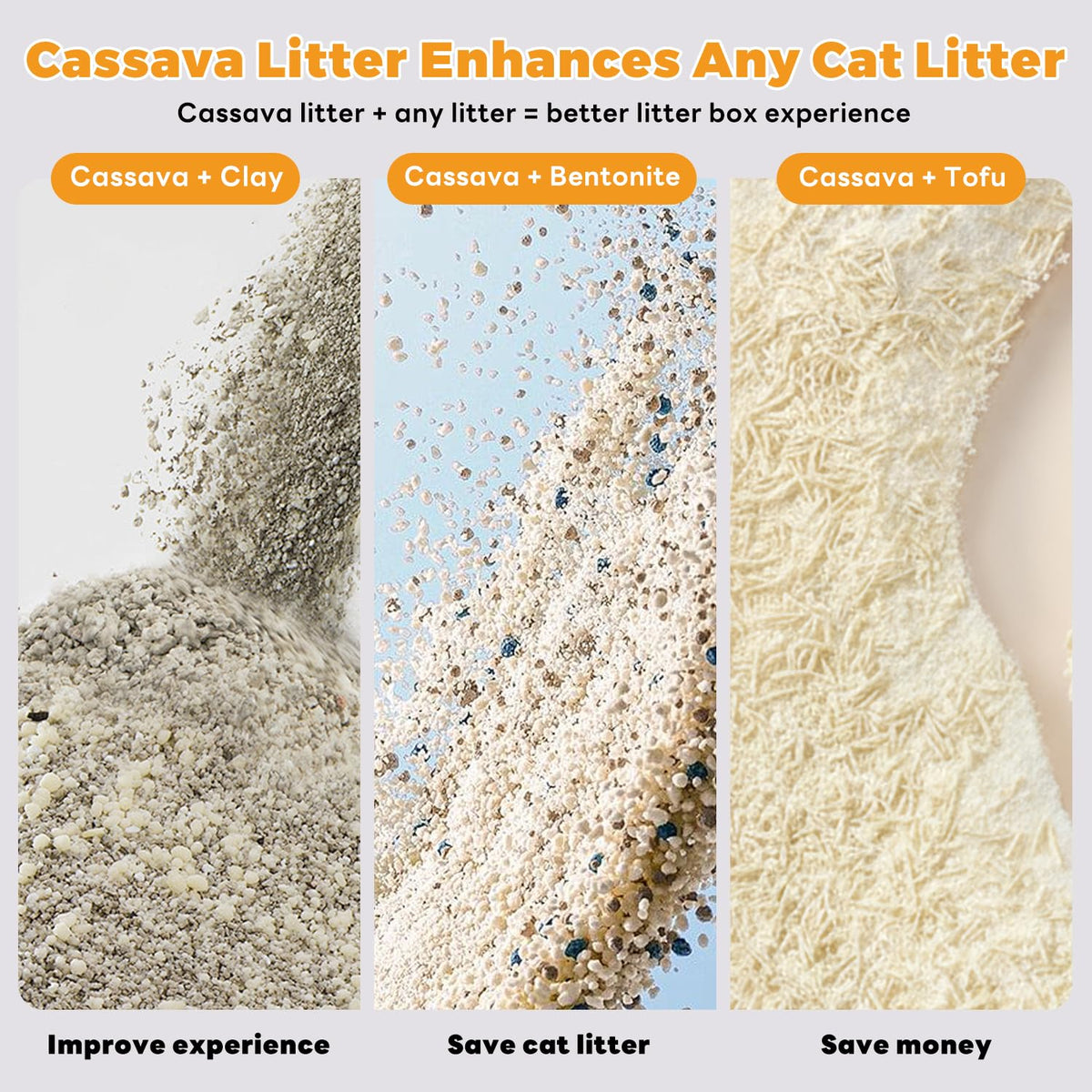 Non-Stick Clumping Cat Litter 18 lbs 2 Pack B49535