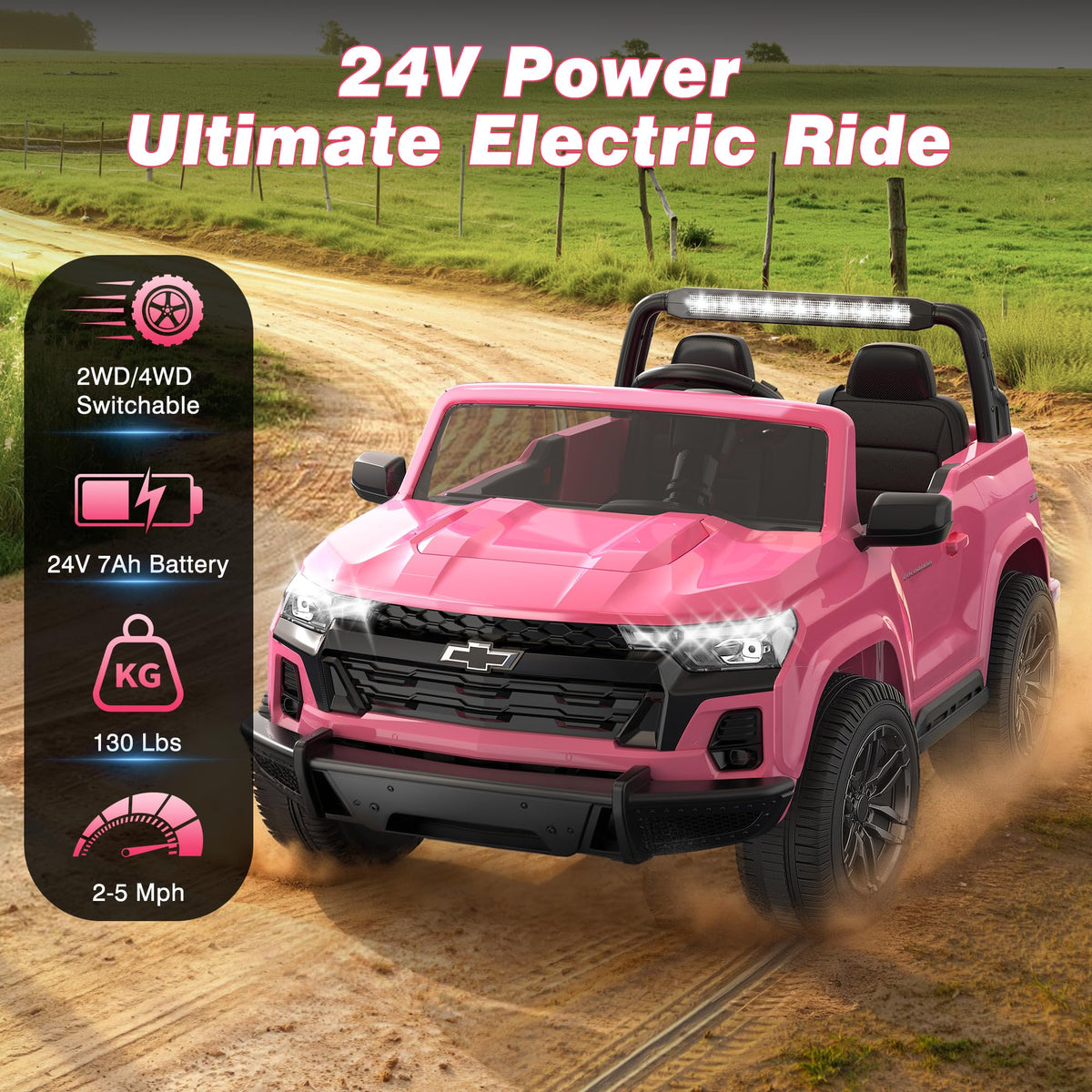 24V 2 Seater Electric Ride on Car D17473