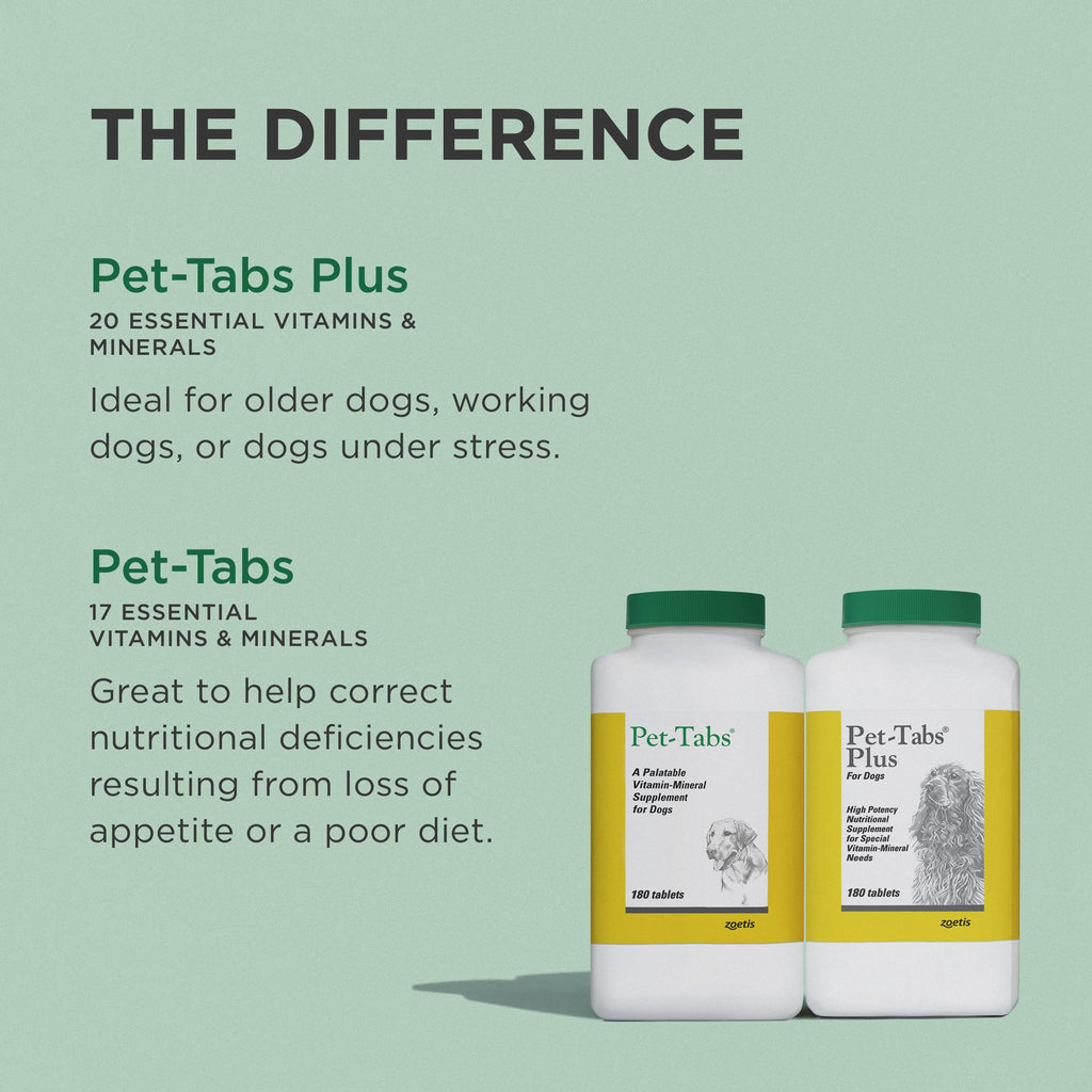 Pet Tabs Plus 180CT Brown S165674