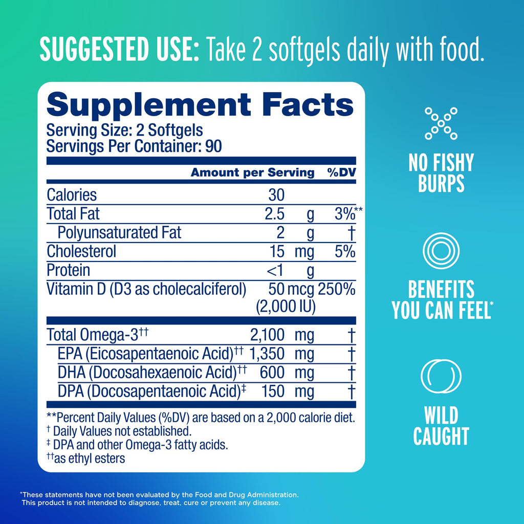 Omega-3 with Vitamin D3 Softgels W1480