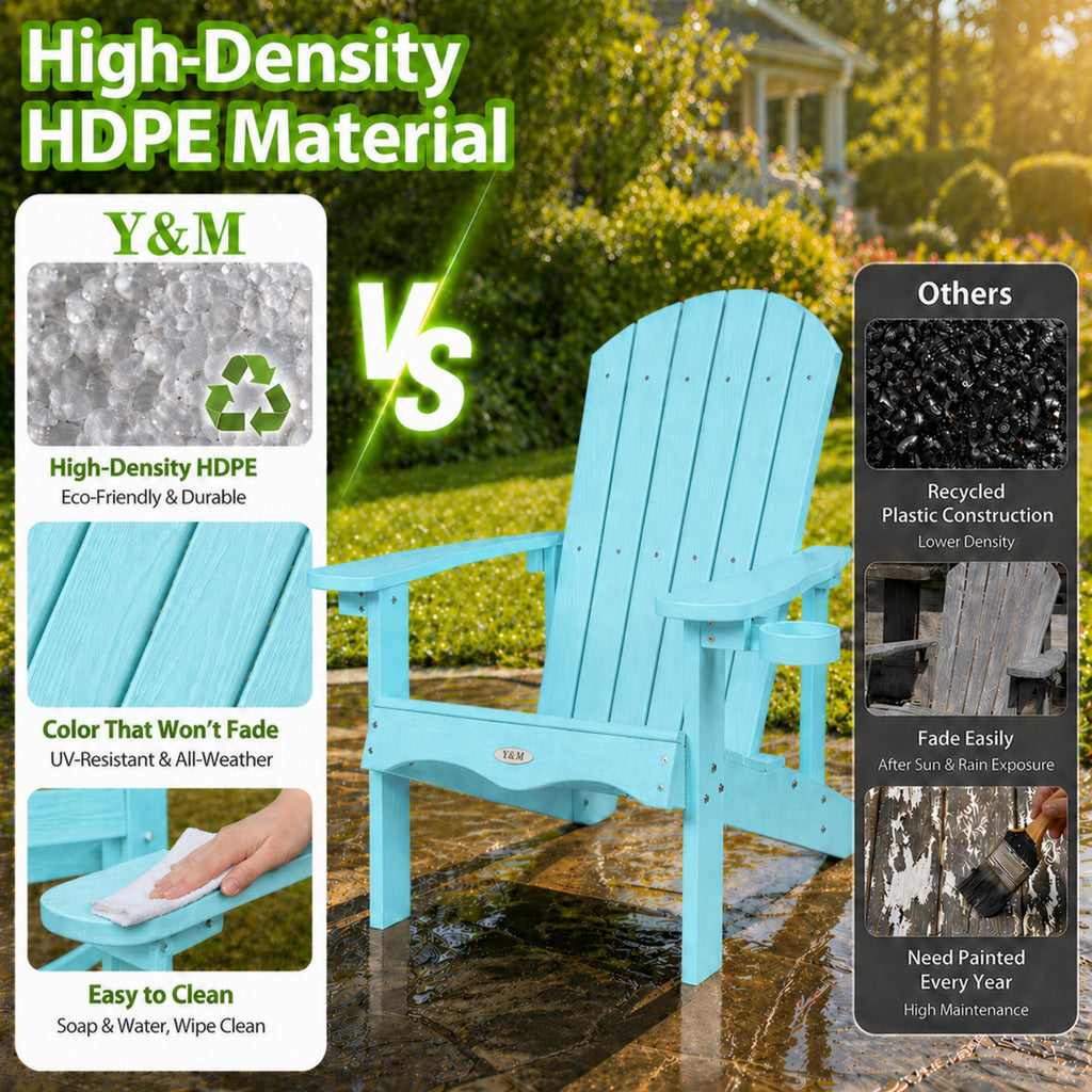 Light Blue HDPE Adirondack Chair Set of 2 with Side Table A2088