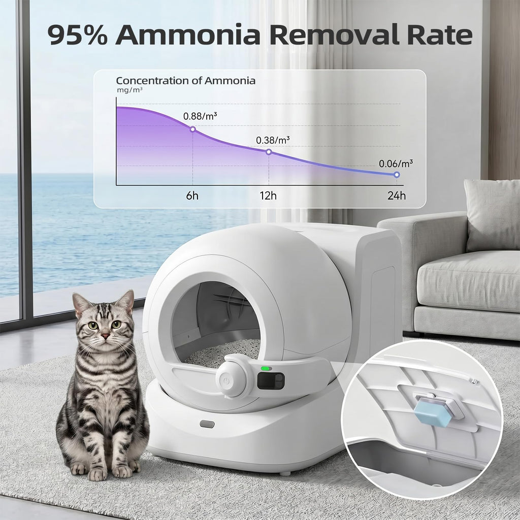 6 pack Cat Litter Box Odor Eliminator A806