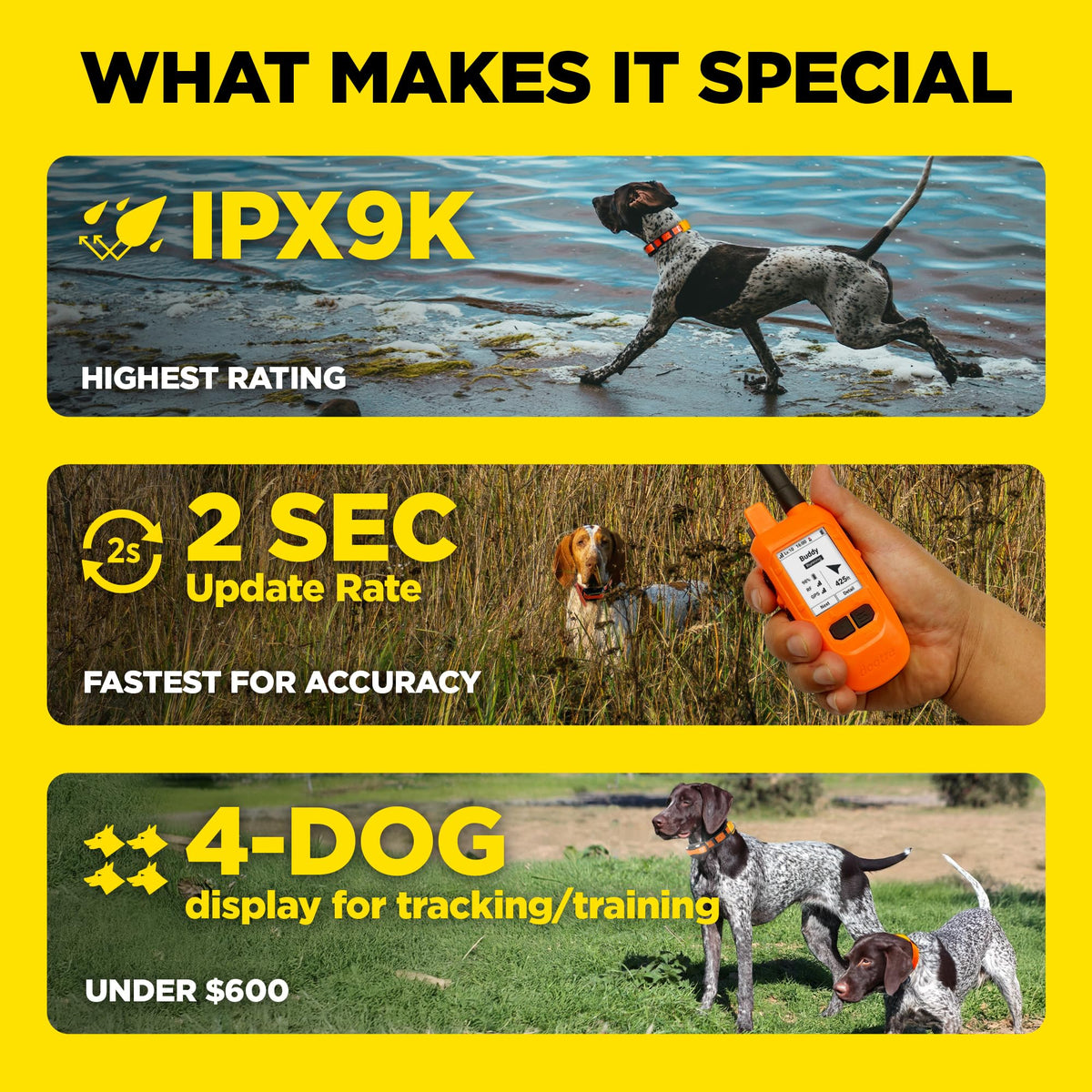 GPS Dog Tracking and Training System B602774